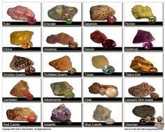 49 Best Rocks Minerals Images Minerals Crystals