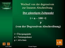 Grundlage der abschreibung für abnutzung (afa) ist die tatsache einer abnutzung der bausubstanz im laufe der zeit. Yvonne Wagner Abschreibungen Ppt Herunterladen