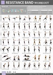 27 Right Resistance Tubing Exercise Chart Pdf