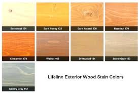 Dark Cedar Stain Listcode Co