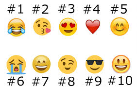 Las siguientes categorías de emoticonos se ordenan por grupos. 6 Curiosidades Que No Sabias De Los Emojis Houdinis