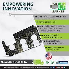 Empowering Innovation Innovation Northridge Virtual Design