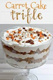 Pin On Easter Recipes