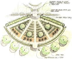 Pin By Robie Hoffman On Circular Garden In 2020 Landscape Design Drawings Circular Garden Design Garden Design Plans