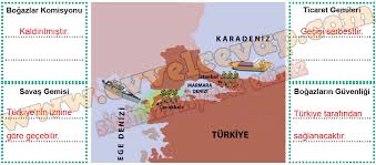 Memurlar.net olarak 1936 tarihli montreux boğazlar sözleşmesinin, ekler hariç, tam metnini yayımlıyoruz. Asagidaki Harita Etrafinda Yer Alan Bosluklari Montro Bogazlar Sozlesmesi Nde Kabul Edilen Kararlara Gore Doldurunuz Etkinlik Ile Ilgili Soruyu Cevaplayiniz