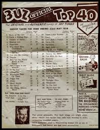 3uz Top 40 22 May 1958 Top Music Hits Music Charts
