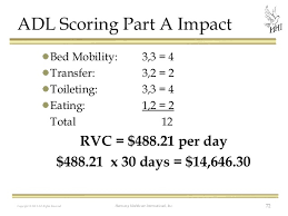 Documenting The Care You Provide Adl Accuracy