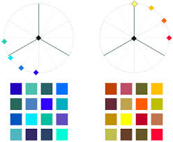 Maybe you would like to learn more about one of these? Handprint Color Harmony Design