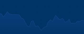 Embed free widgets in your website or blog. Financial Widgets Tickers And Data Feeds Thefinancials Com