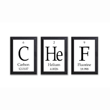 Décor is short for decoration. Chef Periodic Table Framed 3 Piece Wall Plaque Set Geeky Home Decor Table Frame Nerdy Decor Kitchen Wall Art