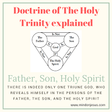The bible allows for prayer to one or all three, because all three are one. Doctrine Of Holy Trinity Explained Father Son Holy Spirit Mind On Jesus