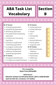 Aba Study Materials Growing Bundle Aba Flash Cards Bcba Exam Prep Study Flashcards Bcba Aba Therapy Activities
