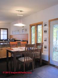Guide To Kitchen Lights Lighting Requirements