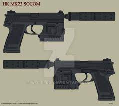 Pin On Weapons