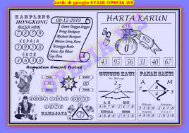 1 New Message Kode Syair Hongkong 8 Desember 2019 Forum Syair Togel Hongkong Singapura Sydney