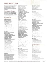 We would like to show you a description here but the site won't allow us. 5th Edition Spells List Flip Ebook Pages 1 10 Anyflip Anyflip