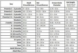 Pin By Lauren Edzkowski On Crochet Crochet Hat Size Chart Baby Hat Size Chart Crochet Preemie Hats