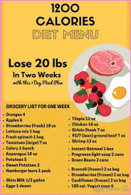 Pin On Weight Loss