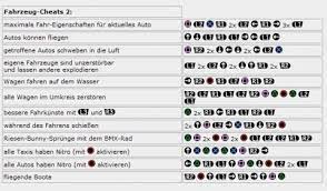 Here you'll find button codes, video guides, cheats, hints, . Playstation 2 Grand Theft Auto 3 Cheats Codes Playstation 2 Console Features