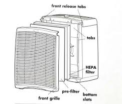 Control circuit c sensor (switch) (dust) cn601. Air Purifier Wiring Diagram Wiring Diagrams Library