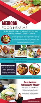 Places listed on the map with company name, address, distance and reviews. Mexican Restaurants In Laguna Beach Mexican Restaurants