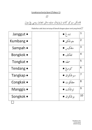 Sebelum menggunakan kaedah jawi bdn para pelajar perlu mengetahui bunyi suku kata dengan betul. Latihan 50 Suku Kata Terbuka Jawi Cikguzim In 2021 Learn Arabic Alphabet Worksheets Interactive