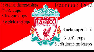 Παίζοντας με πάρα πολλές και σημαντικές απουσίες, οι. Ymnos Liberpoyl Anthem Of Liverpool Fc Youtube