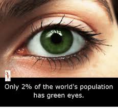 25 Best Memes About Green Eyes Green Eyes Memes Eyes Green Eyes Cool Eyes