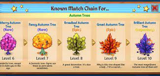 Bushy autumn tree merge dragons / merge dragons sa. Bushy Autumn Tree Merge Dragons Autumn Trees Merge Dragons Wiki Fandom Collect New Dragon Breeds Discover 37 Brand New Dragon Breeds Who Live In The Vale And