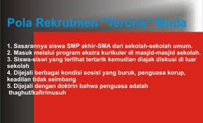 Penjelasan halal haram bitcoin oleh konsultasisyariah.com. Bitcoin Itu Dilarang Koreksi Artikel Bitcoin Konsultasi Agama Dan Tanya Jawab Pendidikan Islam