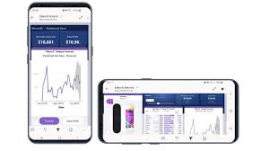 Power bi is a business analytics service that enables you to see all of your data through a single pane of glass. Latest Power Bi Desktop App Update Enables You To Create Stunning Mobile Reports Mspoweruser