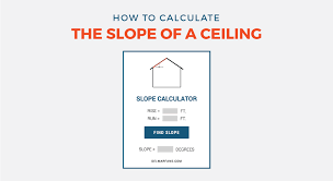 How To Find Ceiling Fans Slope Adapters And Downrods For Angled Ceilings Ceiling Fan Angled Ceilings Ceiling