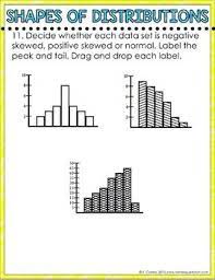 Shapes Of Distributions Digital Math Notes For Distance Learning Math Notes Math Interactive Notebook Math