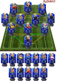 This is the page for the bundesliga, with an overview of fixtures, tables, dates, squads, market values, statistics and history. Fut 19 Bundesliga Tots Predictions Futhead News