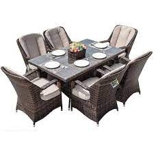 Patio furniture is definitely the central point of pleasant outdoor activities. Waverly Patio Furniture At Lowes Com