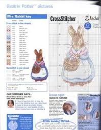 Peter rabbit cross stitch patterns free. 25 Peter Rabbit Cross Stitch Ideas Cross Stitch Cross Stitch Charts Stitch