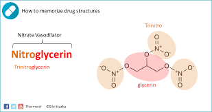 nitroglycerin