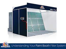 Understanding Your Paint Booth Filter System Accudraft