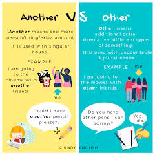 Confusing Words Another Vs Other Confusing Words Words English Words