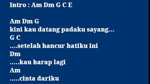 Musik by andra sound tewah. Chord Surat Undangan Punk Rock Jalanan Youtube