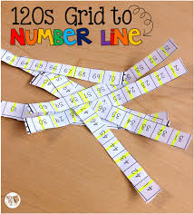Transforming A 120s Chart Into A Number Line The Brown Bag