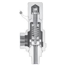1896 Series Steam Safety Valve | Farris | Valves | Curtiss ...