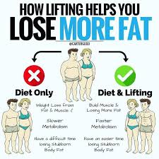 Pin On Jmax Fitness