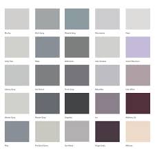 Rust Oleum Chalk Paint Chalky Wall