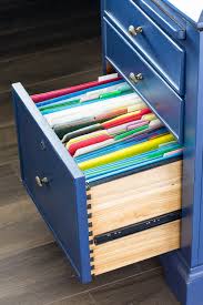 sealers for painted furniture