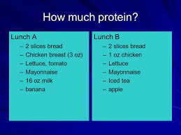 Chicken breast is one of the most popular cuts of chicken. Nutrition Therapy Chronic Kidney Disease Ppt Video Online Download