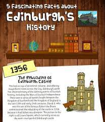 5 Facts About The Fascinating History Of Edinburgh In Scotland Scotland Edinburgh Scotland Travel
