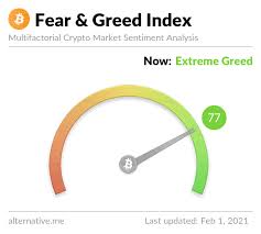 Here's what to tell friends and family after the cryptocurrency doubled to consensus 2021: Bitcoin Consolidation Brings New Opportunities Cryptocurrency Btc Usd Seeking Alpha