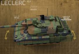 Did you know that the leclerc is the 2nd most expensive tank in the world? Mbt Leclerc Scorpion Xlr Leclerc R Renove