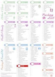 printable packing list template quick easy indiana jo